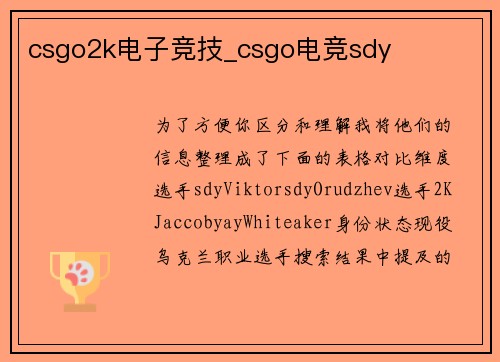 csgo2k电子竞技_csgo电竞sdy